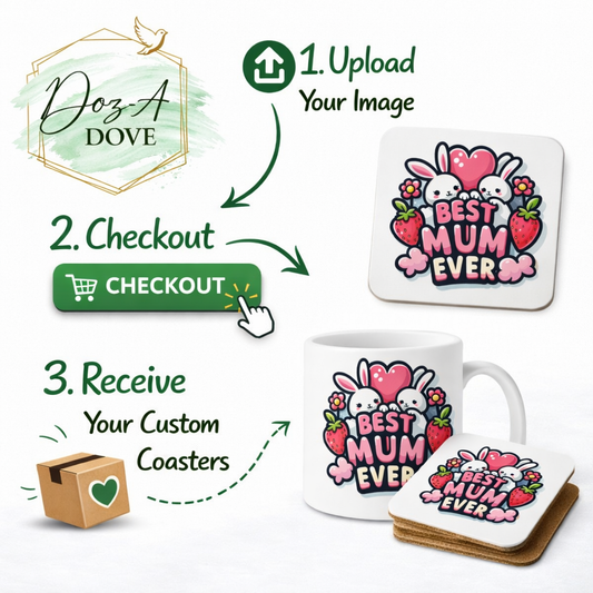 Custom Cup Coaster - Use your own Image