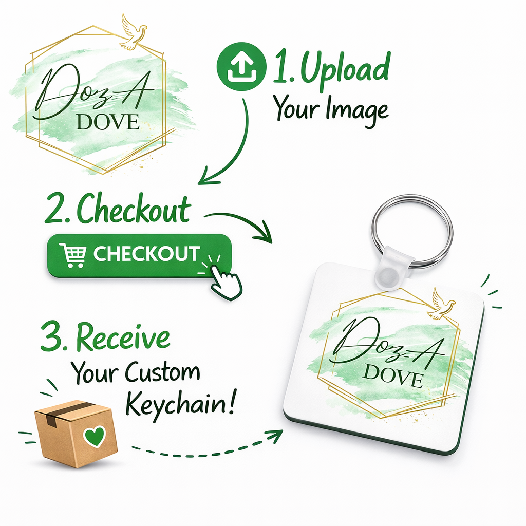 Custom Keychain - Use your own Image