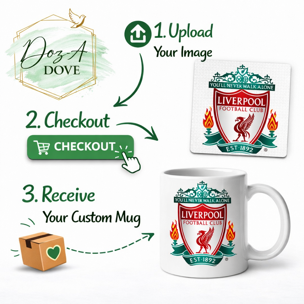 Custom Coffee Mug - Use your own Image